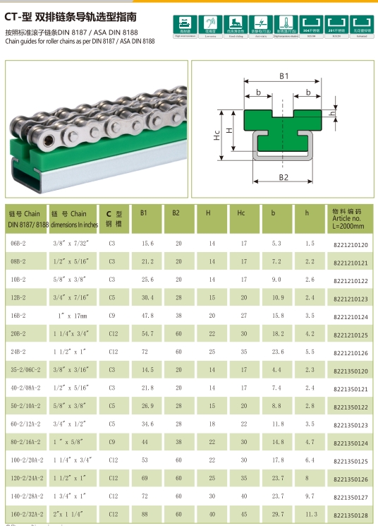 roller chain guide