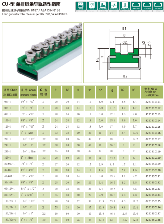 roller chain guide Parameters