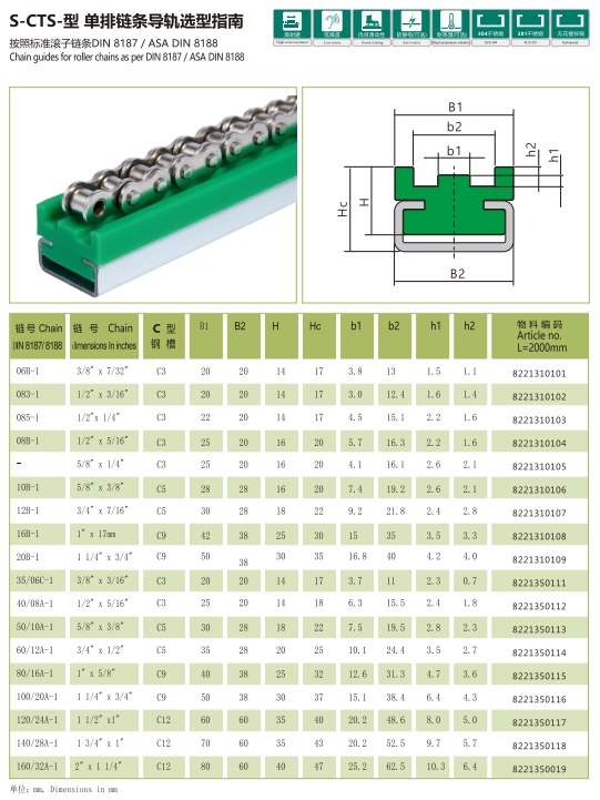 roller chain guide Parameters